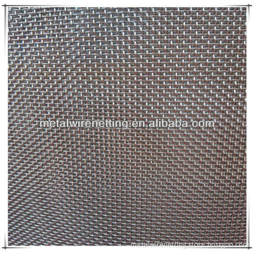 Stainless steel Safety Protection Window Screen